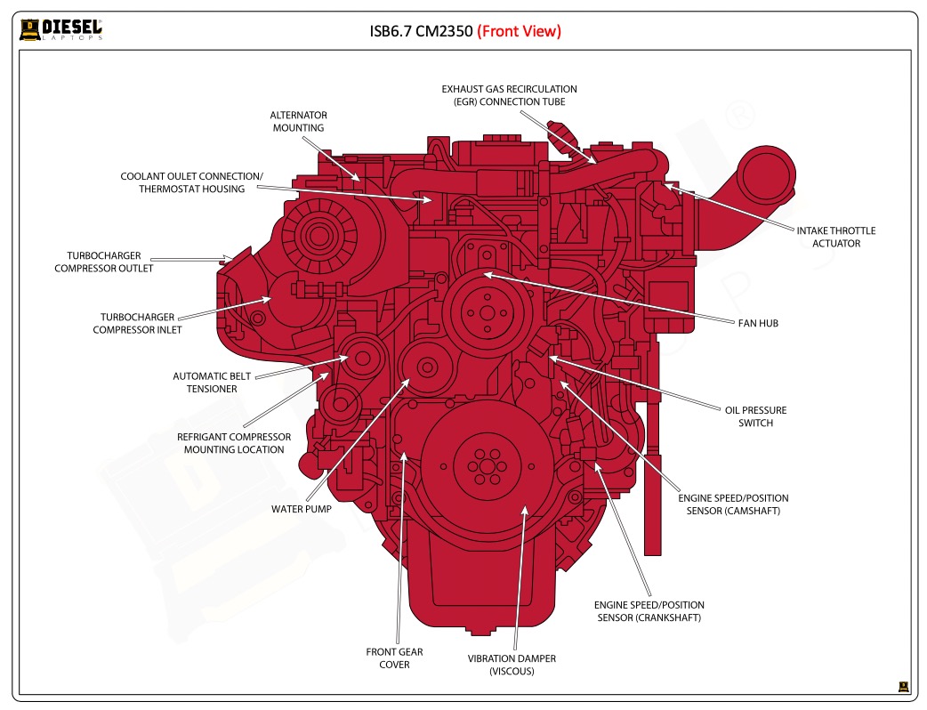 Powertrain Transmission E40d Wiring Diagram