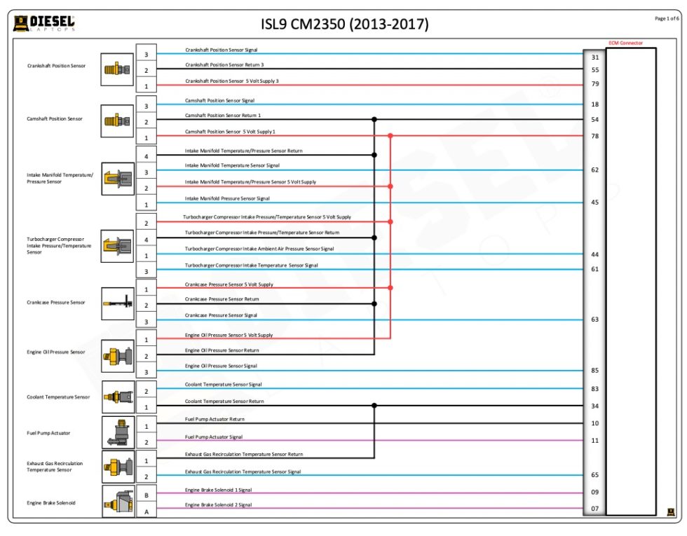 Wiring Diagrams – Diesel Repair