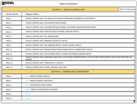 Mack Truck Wiring Diagrams – Diesel Repair