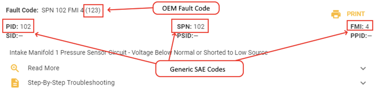 Cummins Fault Code List – Diesel Repair