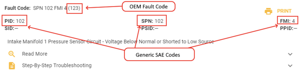 Cummins Fault Code List Diesel Repair cummins-fault-code-list-diesel-repair
