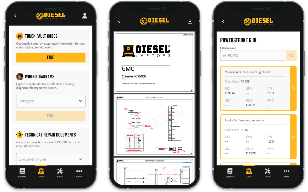 Diesel Repair Mobile Is Here: All Your Repair Tools, Now in Your Pocket
